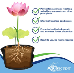 Aquascape Pond Plant Potting Media – 864 cubic inches (.014 cubic meters)