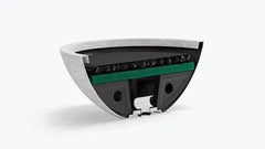 Fountain Bowl Biological Filter Kit  Square